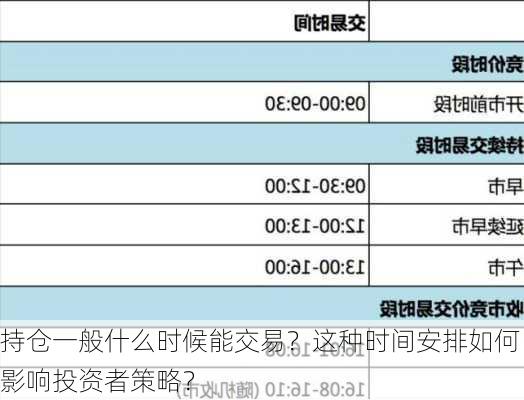 持仓一般什么时候能交易？这种时间安排如何影响投资者策略？