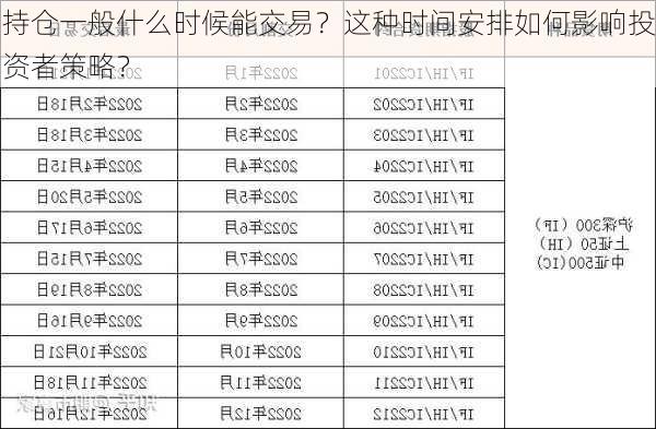 持仓一般什么时候能交易？这种时间安排如何影响投资者策略？