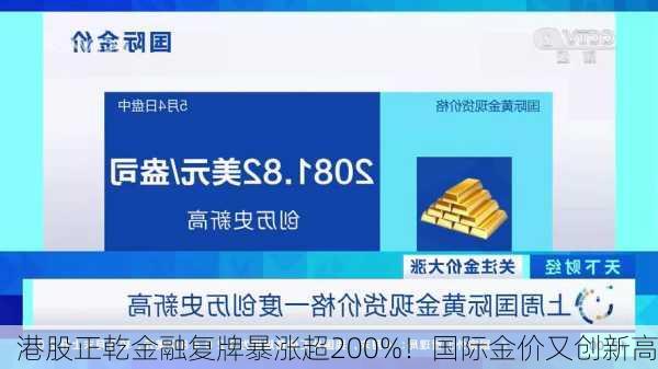 港股正乾金融复牌暴涨超200%！国际金价又创新高