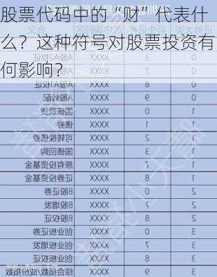 股票代码中的“财”代表什么？这种符号对股票投资有何影响？