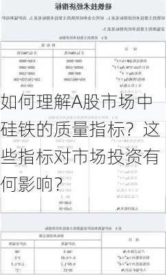 如何理解A股市场中硅铁的质量指标？这些指标对市场投资有何影响？