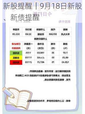 新股提醒｜9月18日新股、新债提醒