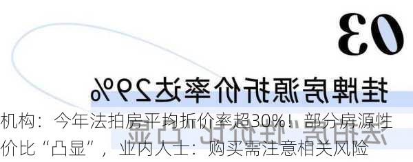 机构：今年法拍房平均折价率超30%！部分房源性价比“凸显”，业内人士：购买需注意相关风险