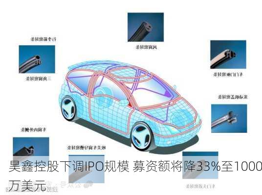 昊鑫控股下调IPO规模 募资额将降33%至1000万美元