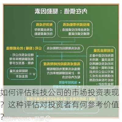 如何评估科技公司的市场投资表现？这种评估对投资者有何参考价值？