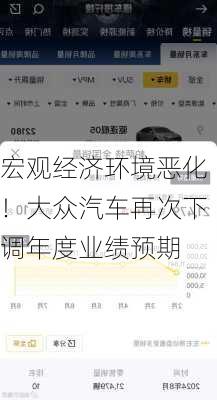 宏观经济环境恶化！大众汽车再次下调年度业绩预期