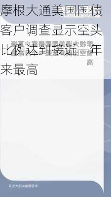 摩根大通美国国债客户调查显示空头比例达到接近一年来最高