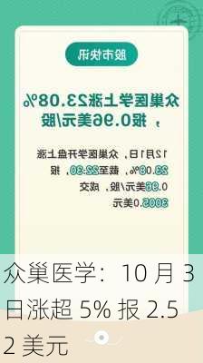 众巢医学：10 月 3 日涨超 5% 报 2.52 美元