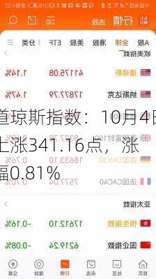 道琼斯指数：10月4日上涨341.16点，涨幅0.81%