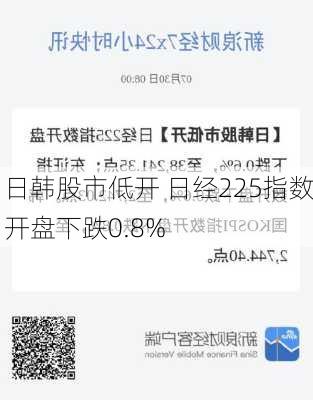 日韩股市低开 日经225指数开盘下跌0.8%