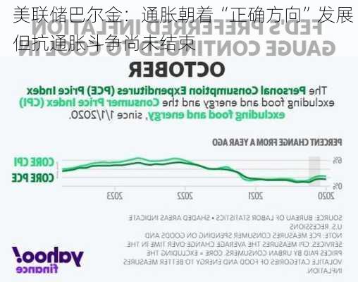 美联储巴尔金：通胀朝着“正确方向”发展 但抗通胀斗争尚未结束