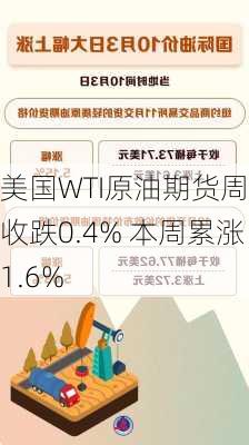 美国WTI原油期货周五收跌0.4% 本周累涨1.6%