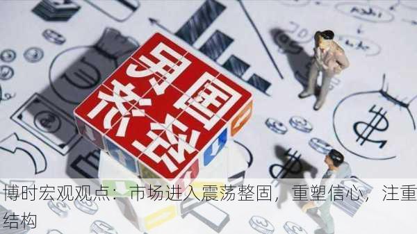 博时宏观观点：市场进入震荡整固，重塑信心，注重结构