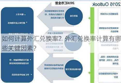 如何计算外汇兑换率？外汇兑换率计算有哪些关键因素？