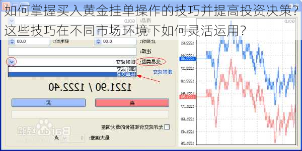 如何掌握买入黄金挂单操作的技巧并提高投资决策？这些技巧在不同市场环境下如何灵活运用？