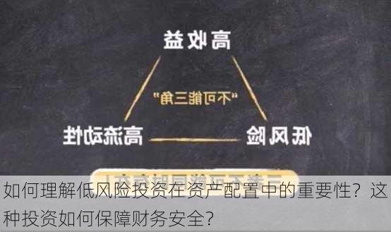 如何理解低风险投资在资产配置中的重要性？这种投资如何保障财务安全？