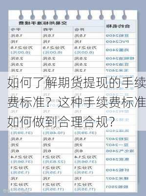 如何了解期货提现的手续费标准？这种手续费标准如何做到合理合规？