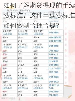 如何了解期货提现的手续费标准？这种手续费标准如何做到合理合规？