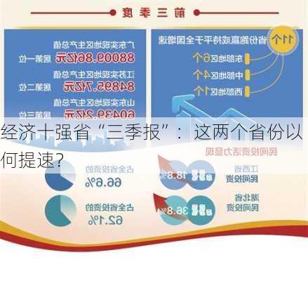 经济十强省“三季报”：这两个省份以何提速？