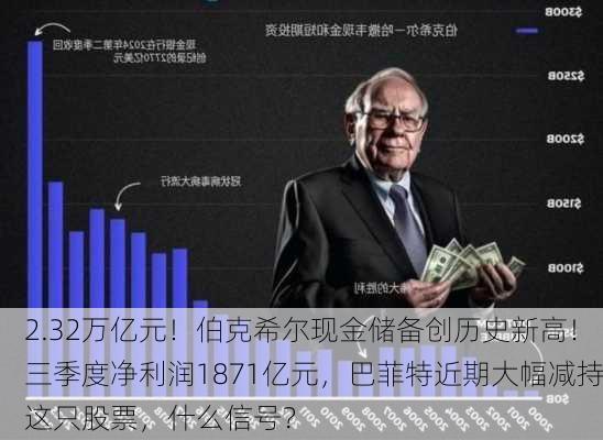 2.32万亿元！伯克希尔现金储备创历史新高！三季度净利润1871亿元，巴菲特近期大幅减持这只股票，什么信号？