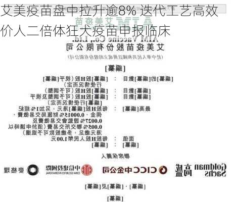 艾美疫苗盘中拉升逾8% 迭代工艺高效价人二倍体狂犬疫苗申报临床