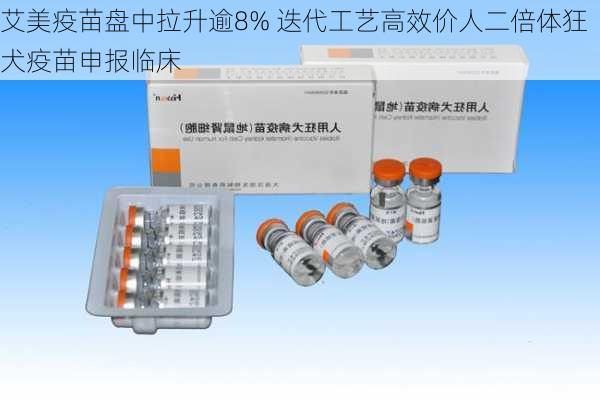 艾美疫苗盘中拉升逾8% 迭代工艺高效价人二倍体狂犬疫苗申报临床