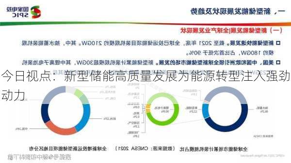 今日视点：新型储能高质量发展为能源转型注入强劲动力