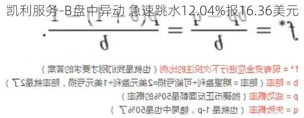 凯利服务-B盘中异动 急速跳水12.04%报16.36美元