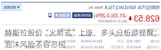 特斯拉股价“火箭式”上涨，多头分析师提醒：泡沫风险不容忽视