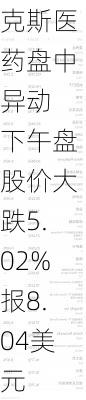 诺瓦瓦克斯医药盘中异动 下午盘股价大跌5.02%报8.04美元