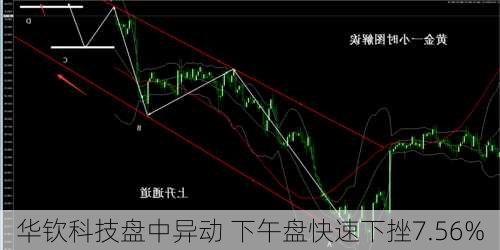 华钦科技盘中异动 下午盘快速下挫7.56%