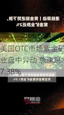 美国OTC市场紫金矿业盘中异动 急速跳水7.38%