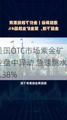 美国OTC市场紫金矿业盘中异动 急速跳水7.38%