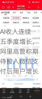 AI收入连续五季度增长，阿里高管称期待接入微信支付后用户增长