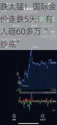 跌太猛！国际金价连跌5天！有人砸60多万“抄底”