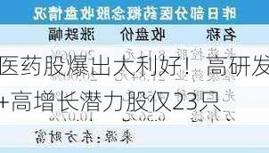 医药股爆出大利好！高研发+高增长潜力股仅23只